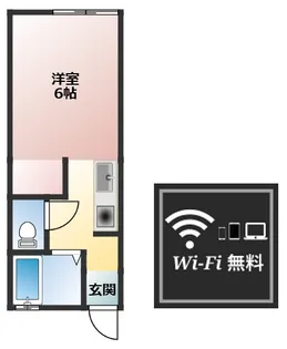 パナハイツ久保【2階】の間取り