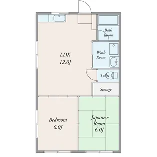エトワール双葉【1階】の間取り
