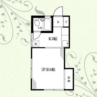 プリモ三ッ沢【2階】の間取り
