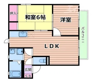 ラクシュミー鳥飼【2階】の間取り
