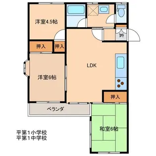 ヴィラ・ステイタス【2階】の間取り