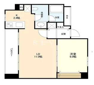 オーキッドプレイス【7階】の間取り