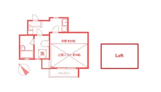LandSitz上大岡【2階】の間取り
