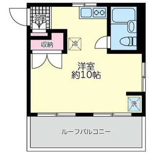 ふじハイム【3階】の間取り