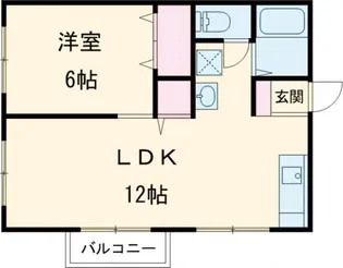 ドミール中津【2階】の間取り