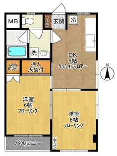 ベルシオンタシロ【1階】の間取り