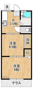熊木コーポ【1階】の間取り