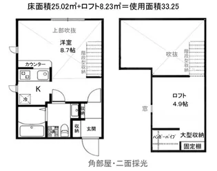 洋風建築 矢向壱番館 角部屋【2階】の間取り