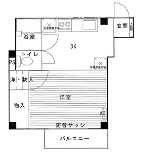 松本ビル【2階】の間取り