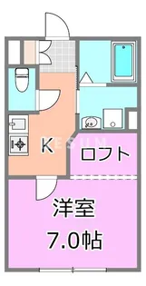 千葉県千葉市中央区矢作町【アパート】の間取り