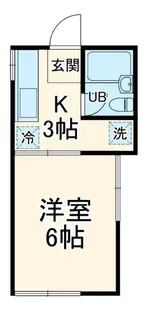 マノハイム上大岡【2階】の間取り