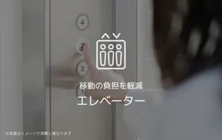 エーゲリア【3階】の地図