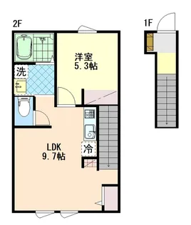 コンフォート駅前I【2階】の間取り