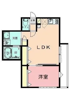 リヒト根岸【1階】の間取り