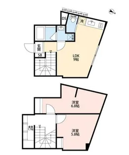 オークレスト下目黒の間取り