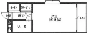 パレユニオン鶴ヶ丘【5階】の間取り