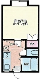 チェリーコーポIII【2階】の間取り