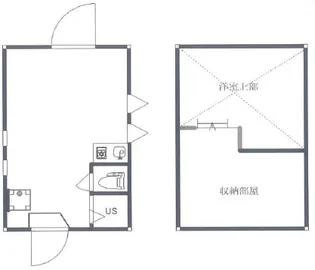 フェリスソフィア【2階】の間取り