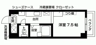 KDXレジデンス柏【2階】の間取り