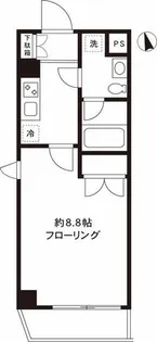 ミテッツァ大森II【3階】の間取り