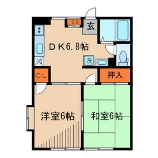 テラスシャルマン【2階】の間取り