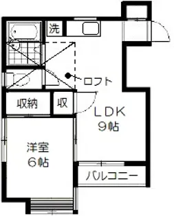 KフラットII【2階】の間取り