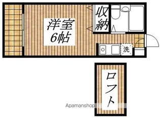 パークアベニュー立川B【2階】の間取り