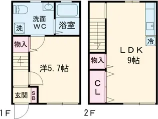 メゾン新鳥栖Cの間取り