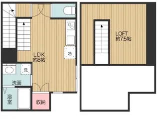 Florence東府中【2階】の間取り
