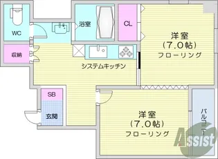 アイブロッド【2階】の間取り