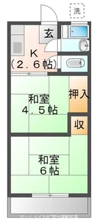 こよしコーポ【2階】の間取り