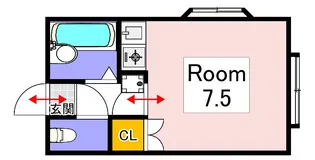 奥山コーポ【2階】の間取り