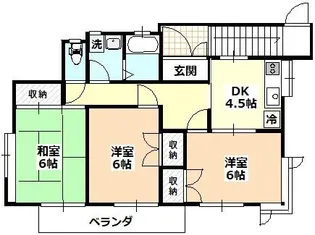 ルームシェアにもオススメのアパート【2階】の間取り