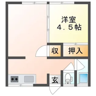 木下ハイツ【2階】の間取り