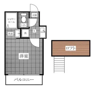 パレス根岸【2階】の間取り