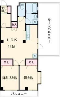 東京都江戸川区南篠崎町3【マンション】の間取り