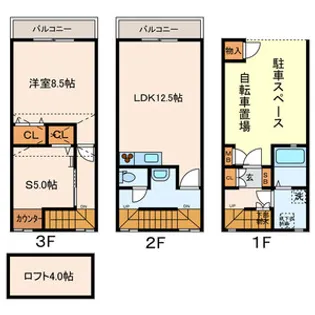 キャピタルメイツの間取り