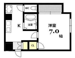 AXIS上幟町【5階】の間取り