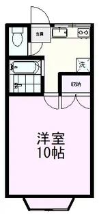 ラ・スールI【2階】の間取り