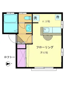 メゾンアレイ【1階】の間取り
