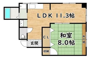 吉田マンション【2階】の間取り