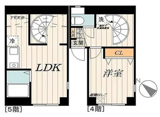 JLBグランエクリュ初台【4階】の間取り