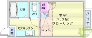 サニーライフ緑ヶ丘【2階】の間取り