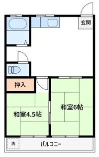 コーポスズキ【1階】の間取り