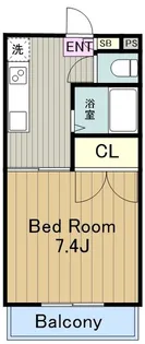 プランドールA【1階】の間取り