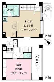 イデールームズ上原【2階】の間取り