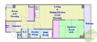 エクラシア鷹取駅前【2階】の間取り
