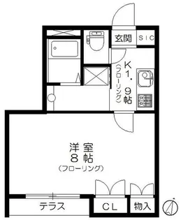 アパルトマン・オーク【2階】の間取り