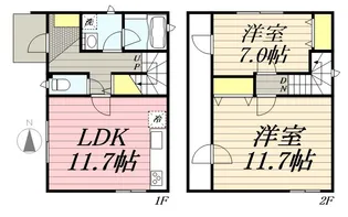 東京都豊島区千川2【一戸建】の間取り