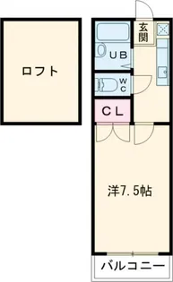 レッドハウス福益 B【2階】の間取り